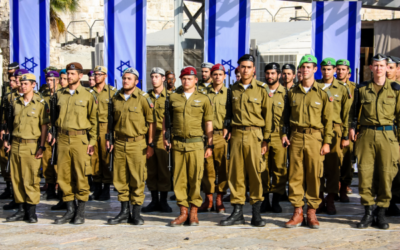 Destroying Amalek: Timing is Everything