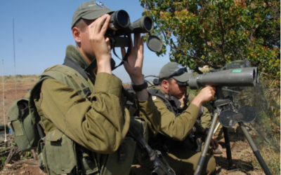 Are we Living the Gog U’Magog War?